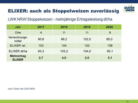 Stoppelweizeneignung